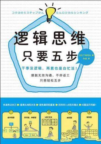 《逻辑思维，只要五步》下地宽也&想找文件找不到